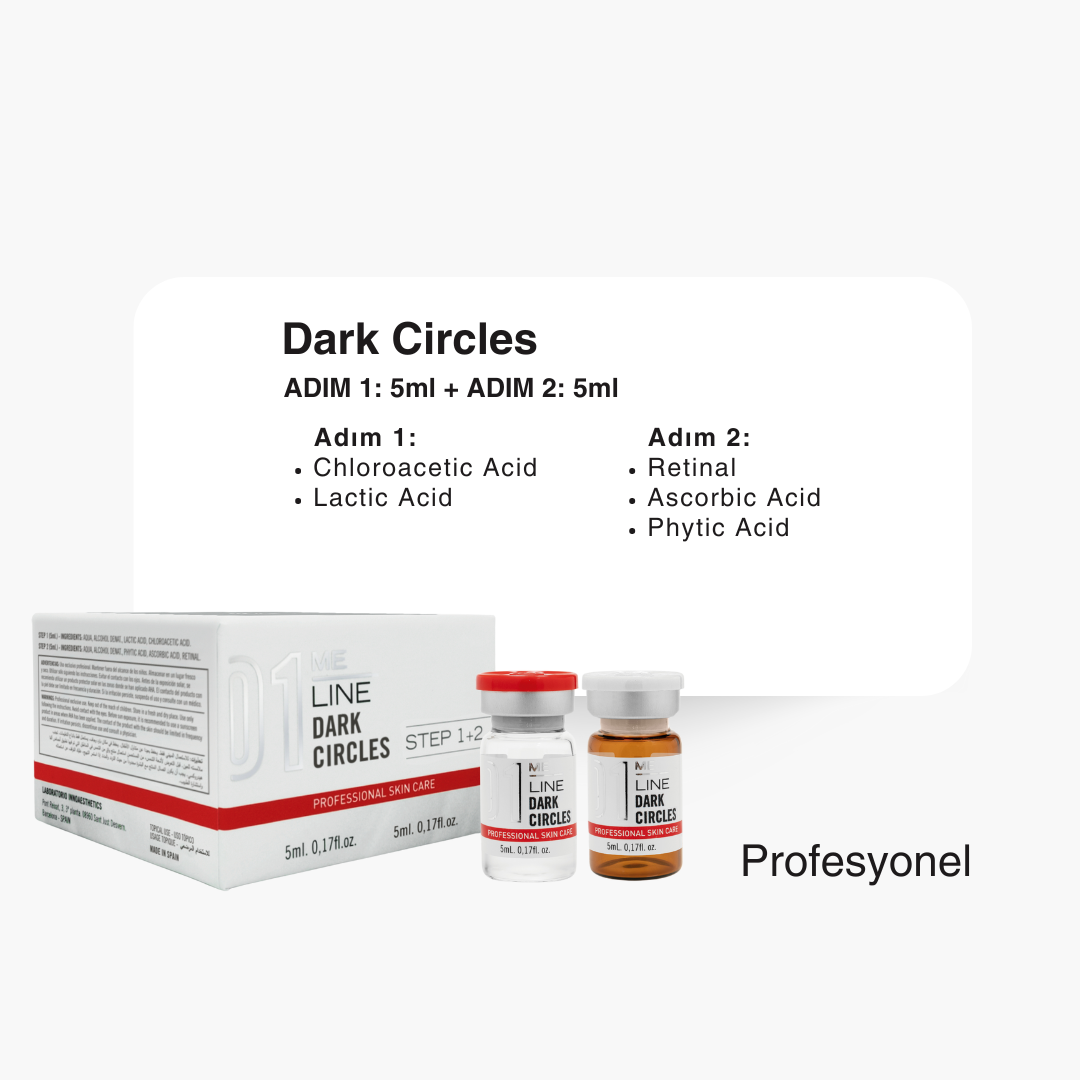 Dark Circles
